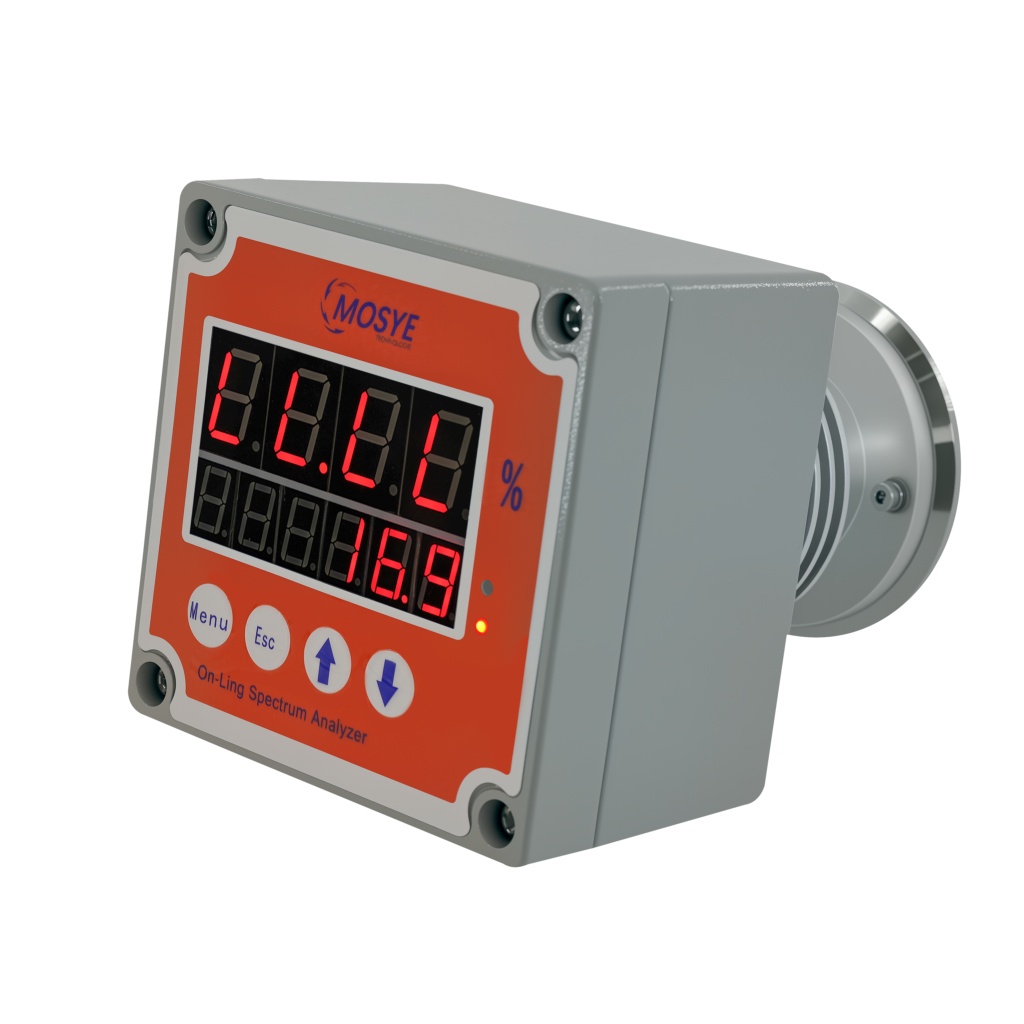 MS-480 Online Refractive Index & Concentration Analyzer
