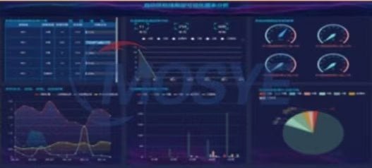 AI Recovered Paper Inspection System